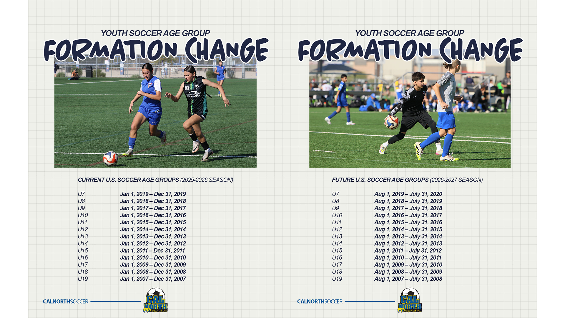 CalNorth Age Change Comparisons, 2025 and 2026 seasons